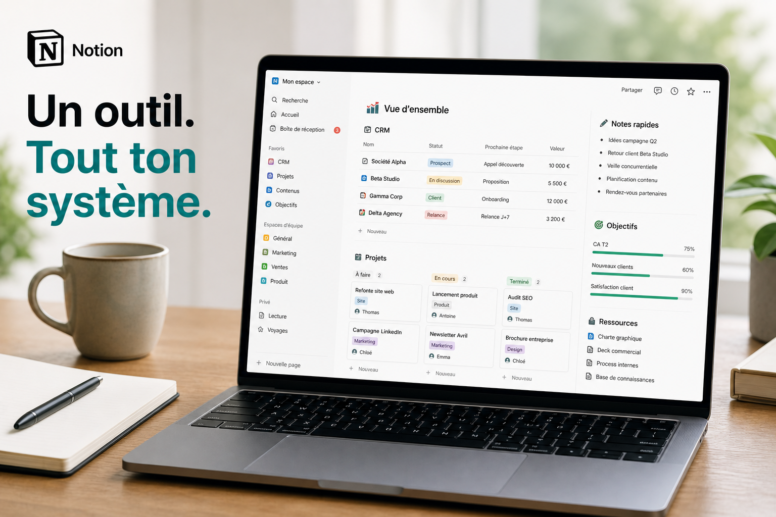 Notion ultra puissant : 4 super-pouvoirs cachés pour booster ton organisation