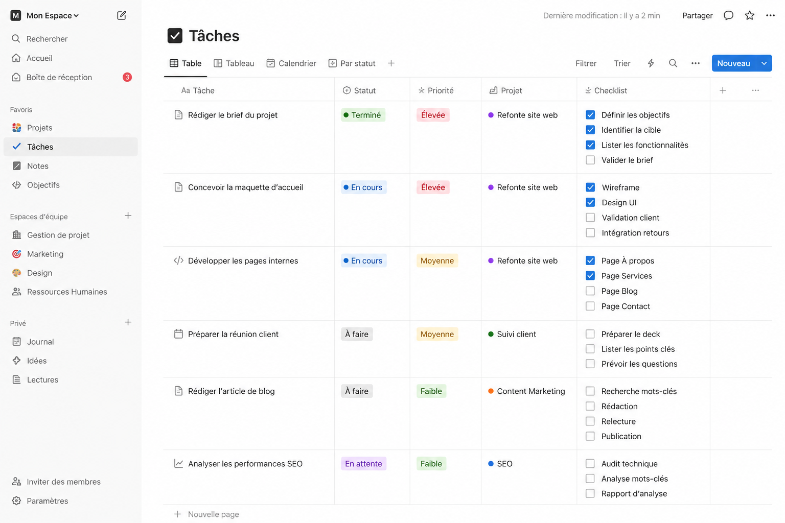 Checklists dynamiques sur Notion